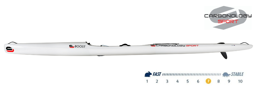 Carbonology Boost LV Next Level Kayaking Hobart