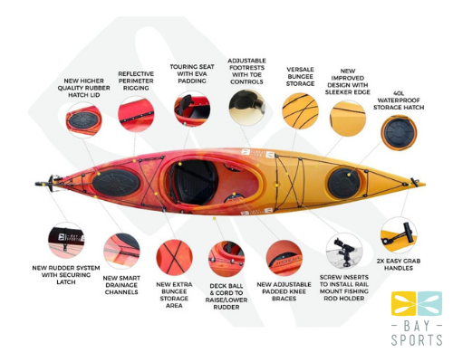 Bay Sports Aquanauta 2022 - 3.3m Single Sit In Kayak