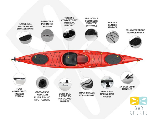 Bay Sports Aquanauta XL 2022 - 4.2m Single Sit In Kayak