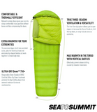 Sea to Summit Ascent Regular Sleeping Bag